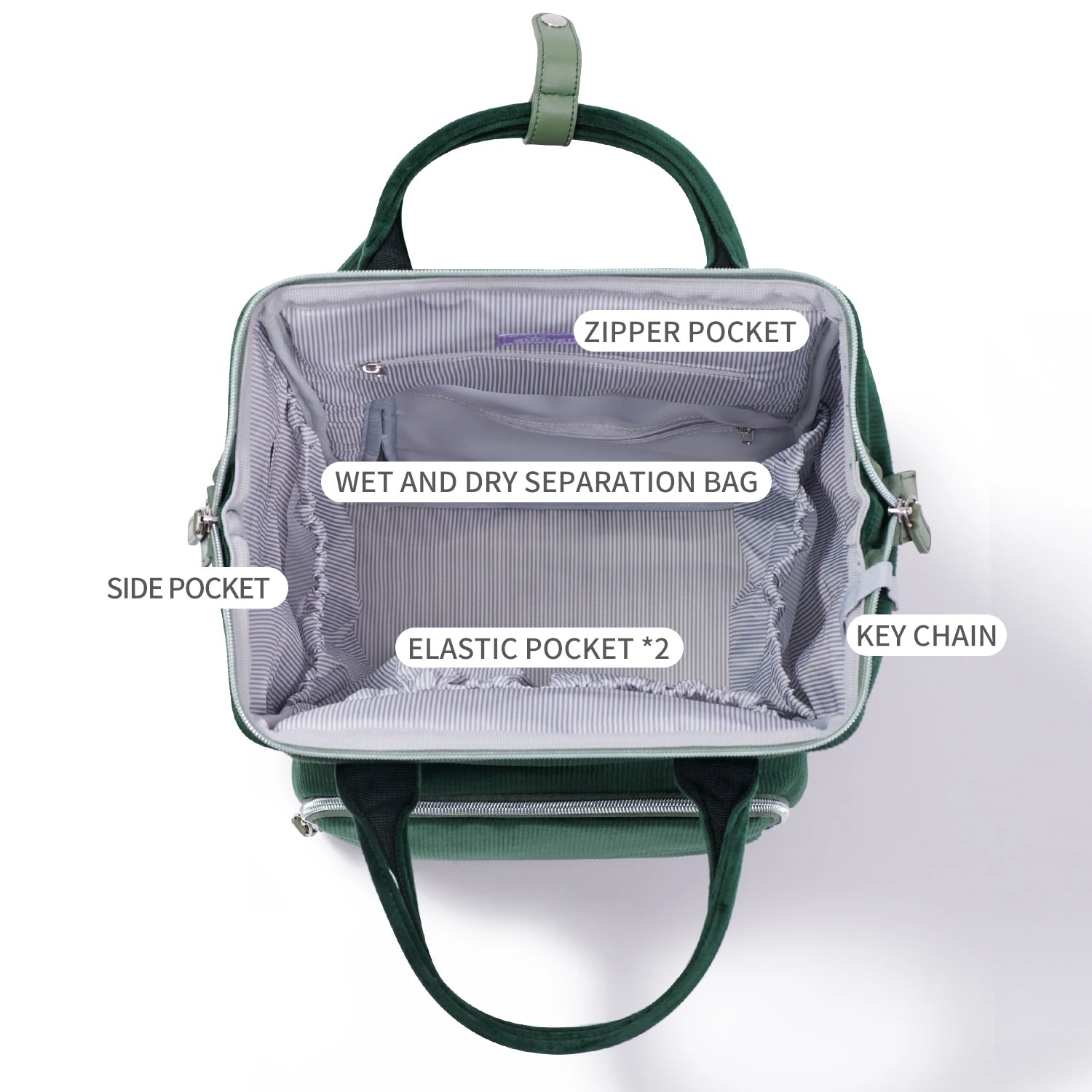 Sac à langer vert